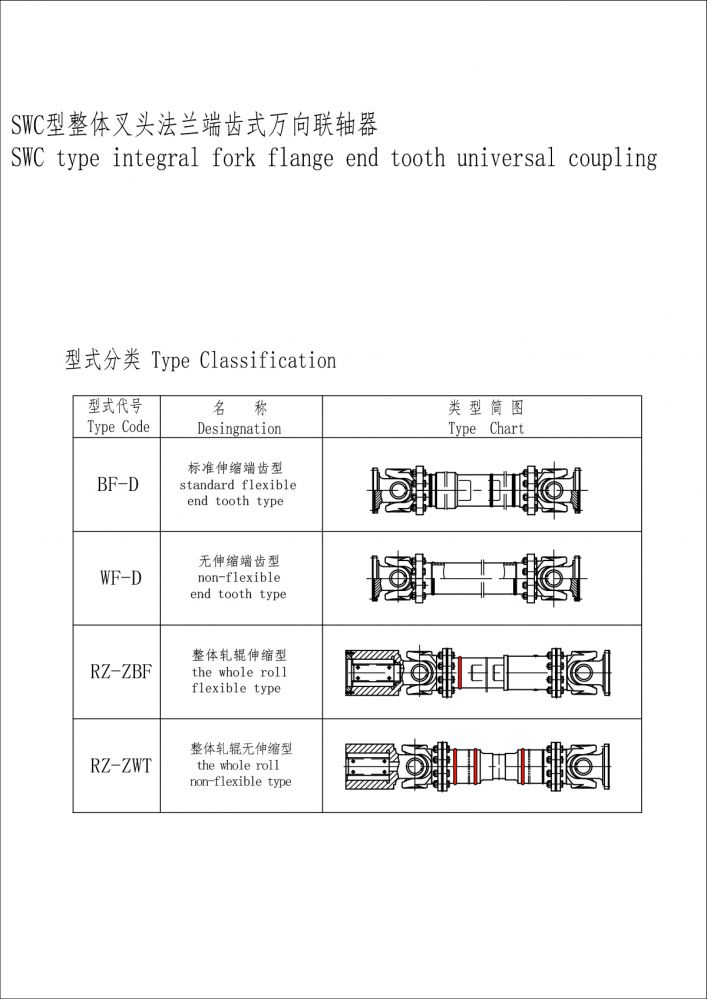 SWC型整體叉軸法蘭端齒式萬(wàn)向聯(lián)軸器.jpg